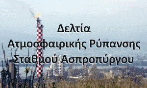 Δελτία Ατμοσφαιρικής Ρύπανσης Σταθμού Ασπροπύργου