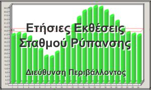 Ετήσιες Εκθέσεις Σταθμού Ρύπανσης